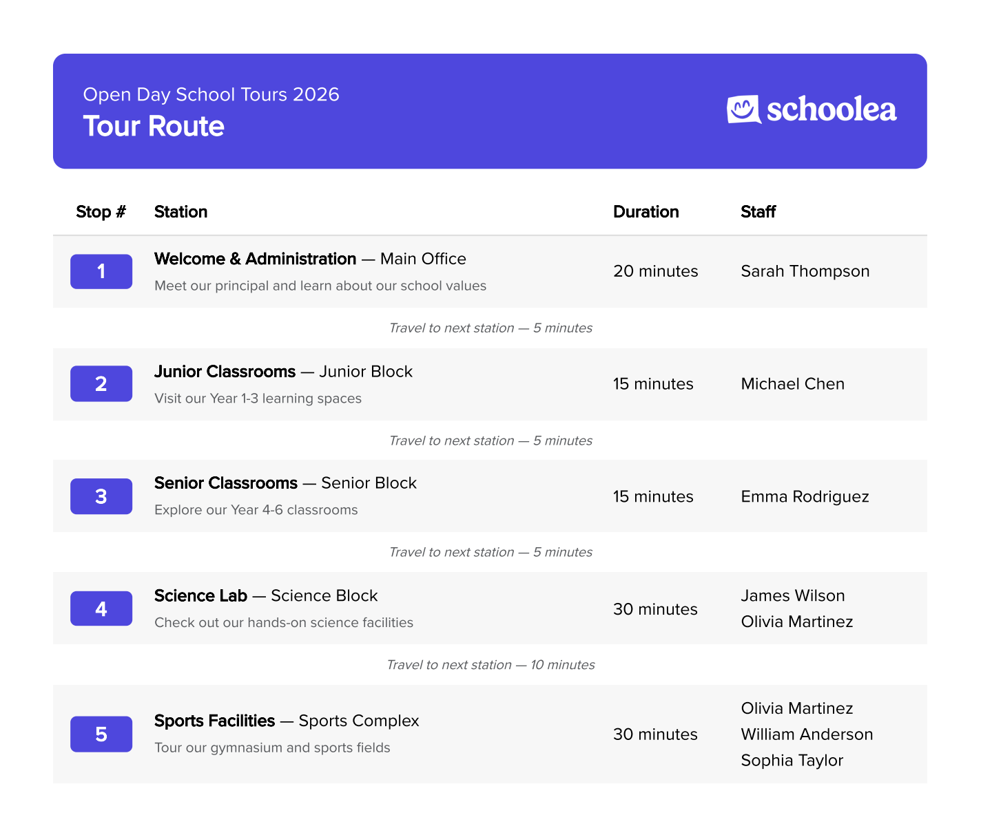 An example of a tour route guide document produced by Schoolea